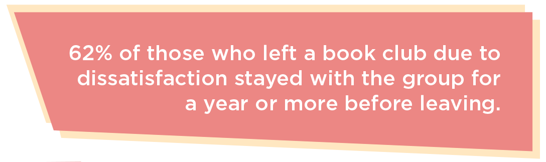 62% who left a book club because of dissatisfaction stayed with the group for a year or more before leaving
