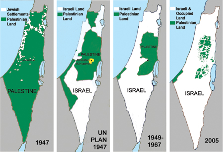 four maps of shrinking Palestine