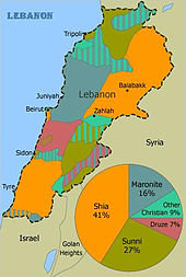 map of the distribution of Lebanon's religious groups