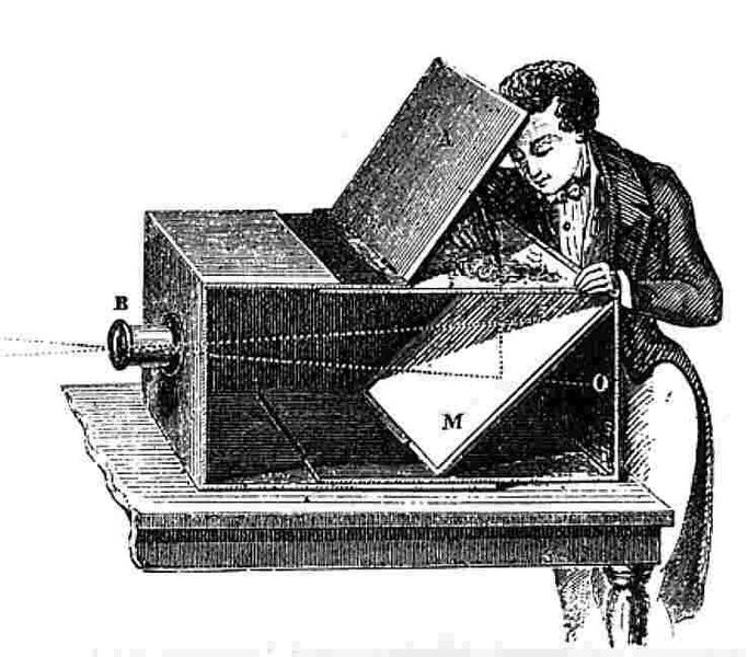 19th century black-and-white illustration of an artist tracing a reflected image on the top of a camera obscura box