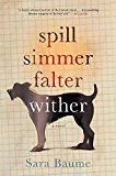 Spill Simmer Falter Wither jacket