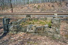 Duffy's Cut granite block enclosure