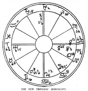 Princess Margaret's Horoscope