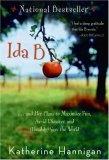 Ida B by Katherine Hannigan