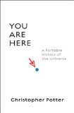 You Are Here
