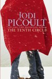 The Tenth Circle jacket