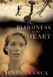 The Blindness of the Heart
